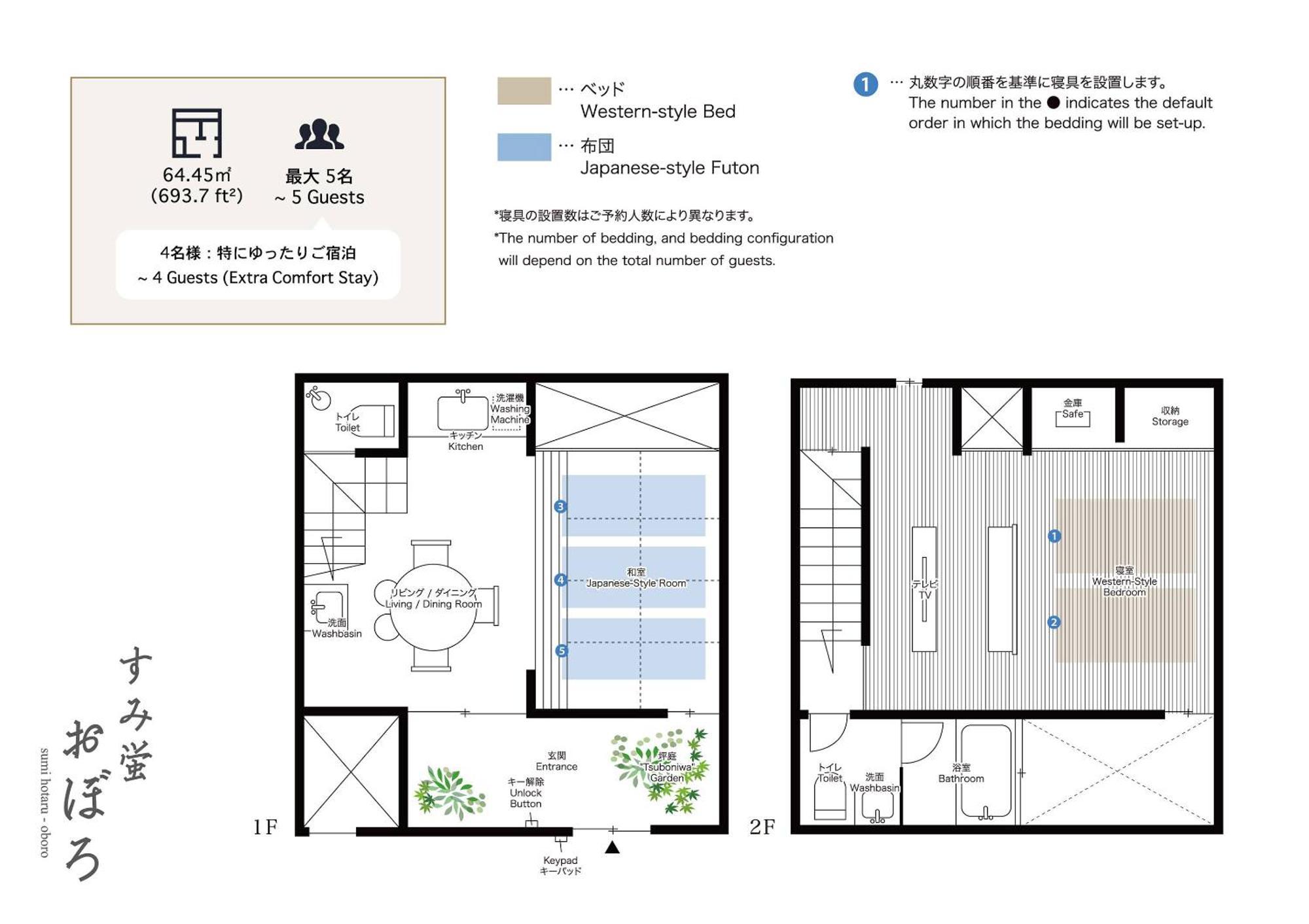 Vila Sumihotaru Oboro Machiya House Kjóto Exteriér fotografie